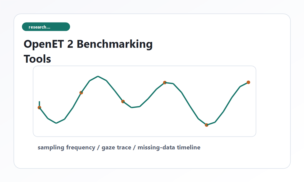 Abstract gaze trace and sampling-quality visualization for remote eye-tracking data.
